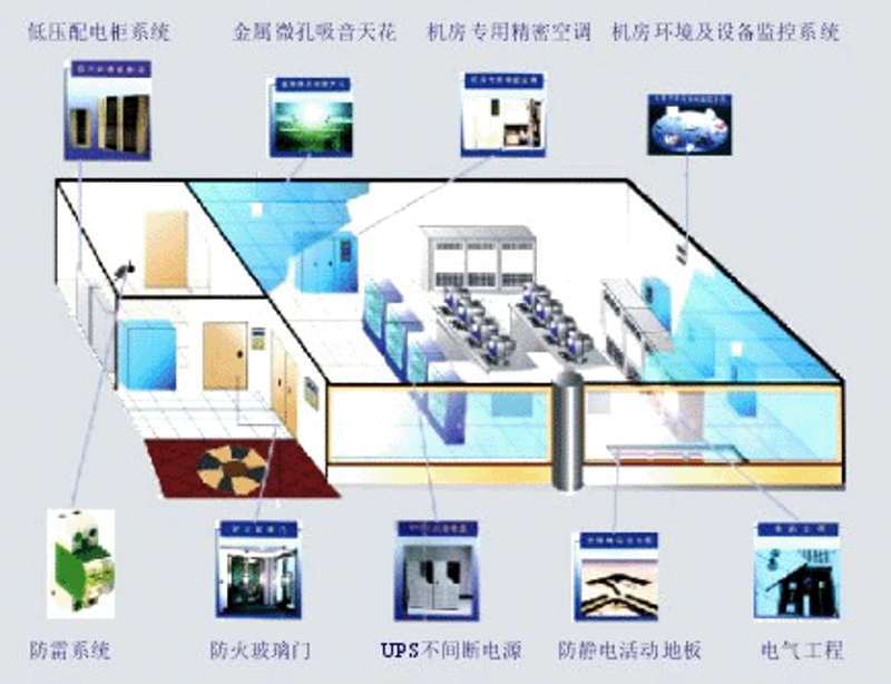 未来已来：北京网站建设的五大趋势